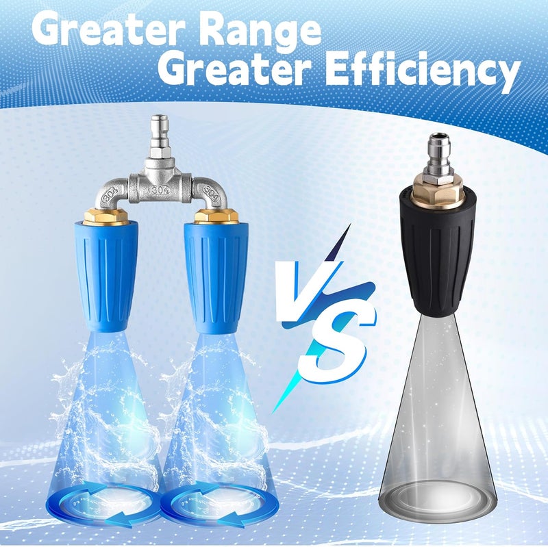 TasuoX Dual Turbo Nozzle Pressure Washer, Power Washer 360° Rotating Turbo Nozzle, Twin Turbo Nozzle Tip with 1/4" Quick Connect, 4000 PSI, 4-6 GPM, 2.0 Orifice - Image 2